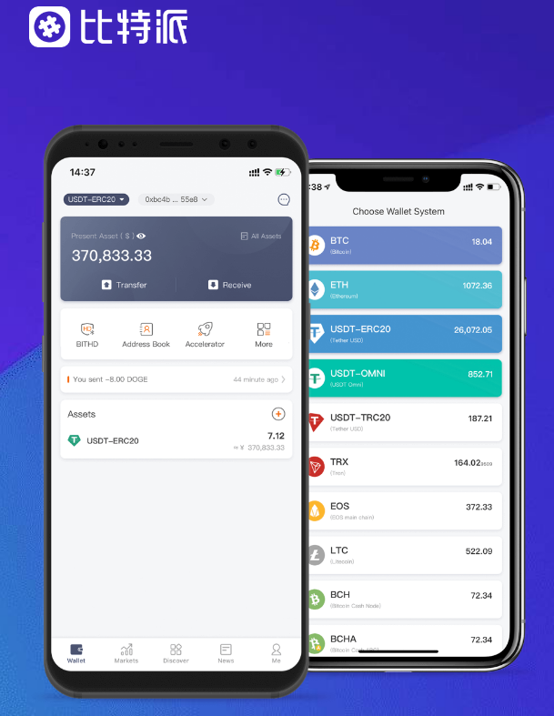 工行
